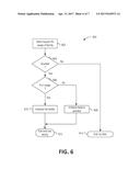 DIRECT APPLICATION-LEVEL CONTROL OF MULTIPLE ASYNCHRONOUS EVENTS diagram and image