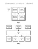 MEDIATED DATA EXCHANGE FOR SANDBOXED APPLICATIONS diagram and image