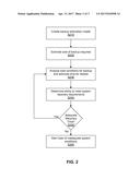 DATA PROTECTION AND RECOVERY SYSTEM diagram and image