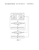 METHOD FOR APPLICATION-AWARE INTERRUPTS MANAGEMENT diagram and image