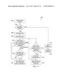 System and Method for Real-Time Data Warehouse diagram and image