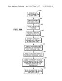 ENHANCING TABLES AND SQL INTERACTION WITH QUEUE SEMANTICS diagram and image