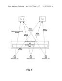 ACCESS CONTROL MANAGEMENT OF DEBUGGING PROCESSES diagram and image