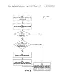 ACCESS CONTROL MANAGEMENT OF DEBUGGING PROCESSES diagram and image