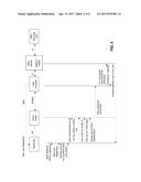 Integrated System and Method For Enabling Mobile Commerce Transactions     Using Active Posters and Contactless Identity Modules diagram and image