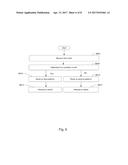 MULTI-MODAL TRADE EXECUTION WITH SMART ORDER ROUTING diagram and image