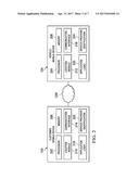 SYSTEM TO FACILITATE A CORRECT IDENTIFICATION OF A SERVICE PROVIDER diagram and image