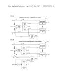 SOURCE SYNCHRONOUS DATA STROBE MISALIGNMENT COMPENSATION MECHANISM diagram and image