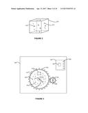 Rotating Magnetic Measurements of Physical Unclonable Functions diagram and image