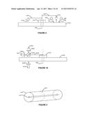 Rotating Magnetic Measurements of Physical Unclonable Functions diagram and image