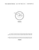 Rotating Magnetic Measurements of Physical Unclonable Functions diagram and image