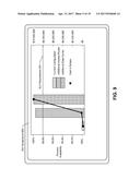 Evaluating Electronic Network Devices In View of Cost and Service Level     Considerations diagram and image