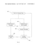 SYSTEMS, DEVICES AND METHODS FOR VEHICLES diagram and image