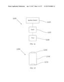 SYSTEMS, DEVICES AND METHODS FOR VEHICLES diagram and image