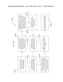 SYSTEMS, DEVICES AND METHODS FOR VEHICLES diagram and image