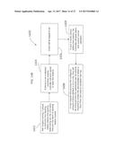 SYSTEMS, DEVICES AND METHODS FOR VEHICLES diagram and image