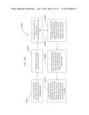 SYSTEMS, DEVICES AND METHODS FOR VEHICLES diagram and image