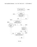 SYSTEMS, DEVICES AND METHODS FOR VEHICLES diagram and image