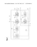 IMAGE PREDICTION ENCODING DEVICE, IMAGE PREDICTION DECODING DEVICE, IMAGE     PREDICTION ENCODING METHOD, IMAGE PREDICTION DECODING METHOD, IMAGE     PREDICTION ENCODING PROGRAM, AND IMAGE PREDICTION DECODING PROGRAM diagram and image