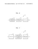 VIDEO ENCODING METHOD WITH BIT DEPTH ADJUSTMENT FOR FIXED-POINT CONVERSION     AND APPARATUS THEREFOR, AND VIDEO DECODING METHOD AND APPARATUS THEREFOR diagram and image