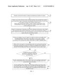 METHOD AND APPARATUS FOR CODING MATRIX AND METHOD AND APPARATUS FOR     DECODING MATRIX diagram and image