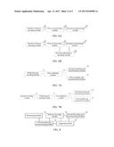 METHOD AND APPARATUS FOR CODING MATRIX AND METHOD AND APPARATUS FOR     DECODING MATRIX diagram and image