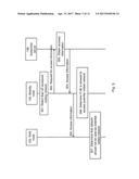 Method and Nodes For Handling a UEs Access to Networks diagram and image