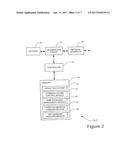 COMMUNICATION SYSTEM diagram and image