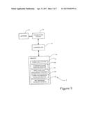 COMMUNICATION SYSTEM diagram and image