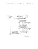 COMMUNICATION SYSTEM diagram and image