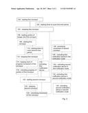 ANIMAL FORAGE HANDLING ARRANGEMENT AND METHOD OF CONTROLLING THE SAME diagram and image