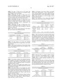 Durable Coating-Embedded Pesticides with Peel and Stick Mosquito Treatment     of Containers diagram and image