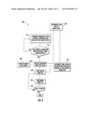 SYSTEM AND ASSOCIATED METHOD FOR PREVENTING OVERFILLING IN A DISHWASHER diagram and image