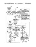 SYSTEM AND ASSOCIATED METHOD FOR PREVENTING OVERFILLING IN A DISHWASHER diagram and image