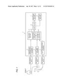 PULSE WAVE ANALYZER diagram and image