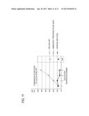 PULSE WAVE ANALYZER diagram and image