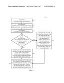 SYSTEM AND METHOD FOR PROVIDING BLOOD PRESSURE SAFE ZONE INDICATION DURING     AUTOREGULATION MONITORING diagram and image
