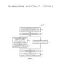 SYSTEM AND METHOD FOR PROVIDING BLOOD PRESSURE SAFE ZONE INDICATION DURING     AUTOREGULATION MONITORING diagram and image