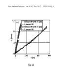 PHOTOACOUSTIC FLOWMETRY SYSTEMS AND METHODS diagram and image