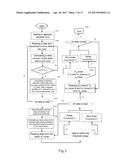 GPU-BASED PARALLEL ELECTROCARDIOGRAM SIGNAL ANALYSIS METHOD, COMPUTER     READABLE STORAGE MEDIUM AND DEVICE diagram and image