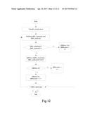 GPU-BASED PARALLEL ELECTROCARDIOGRAM SIGNAL ANALYSIS METHOD, COMPUTER     READABLE STORAGE MEDIUM AND DEVICE diagram and image