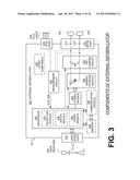 SYSTEM AND METHOD FOR ELECTROCARDIOGRAM ANALYSIS AND OPTIMIZATION OF     CARDIOPULMONARY RESUSCITATION AND THERAPY DELIVERY diagram and image