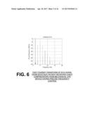 SYSTEM AND METHOD FOR ELECTROCARDIOGRAM ANALYSIS AND OPTIMIZATION OF     CARDIOPULMONARY RESUSCITATION AND THERAPY DELIVERY diagram and image