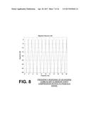 SYSTEM AND METHOD FOR ELECTROCARDIOGRAM ANALYSIS AND OPTIMIZATION OF     CARDIOPULMONARY RESUSCITATION AND THERAPY DELIVERY diagram and image