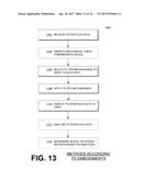 SYSTEM AND METHOD FOR ELECTROCARDIOGRAM ANALYSIS AND OPTIMIZATION OF     CARDIOPULMONARY RESUSCITATION AND THERAPY DELIVERY diagram and image