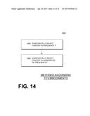 SYSTEM AND METHOD FOR ELECTROCARDIOGRAM ANALYSIS AND OPTIMIZATION OF     CARDIOPULMONARY RESUSCITATION AND THERAPY DELIVERY diagram and image