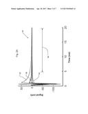 ELECTROENCEPHALOGRAPHY WITH APPLICATION OF TRANSCRANIAL MAGNETIC     STIMULATION diagram and image