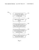 ELECTROENCEPHALOGRAPHY WITH APPLICATION OF TRANSCRANIAL MAGNETIC     STIMULATION diagram and image