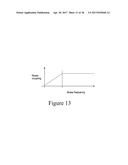 MULTI-PARAMETER SENSOR SYSTEM FOR MEASURING PHYSIOLOGICAL SIGNALS diagram and image