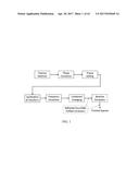 MAGENTIC RESONANCE SPECTROSCOPY PULSE SEQUENCE, ACQUISTION, AND PROCESSING     SYSTEM AND METHOD diagram and image